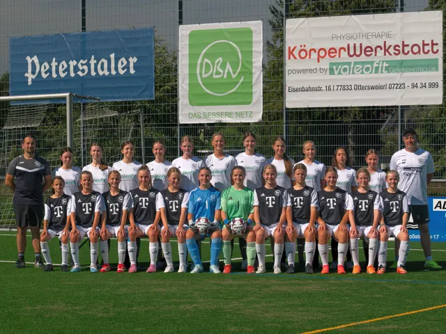 C1- und C2-Juniorinnen, Saison 2025/26